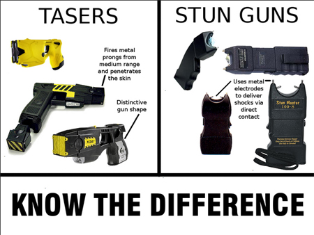 A Taser Is A Firearm, A Stun Gun Is Not